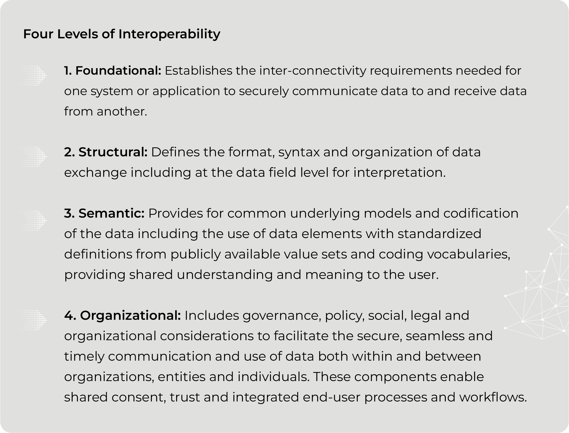 Interoperability