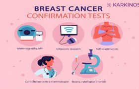 Confirmatory Tests for breast cancer_April 1 2026