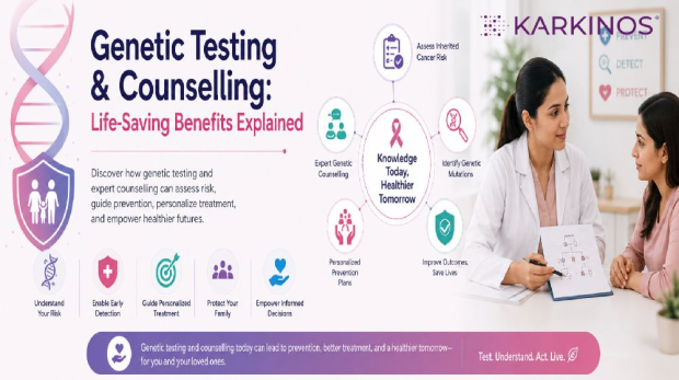 Genetic Testing and Counselling