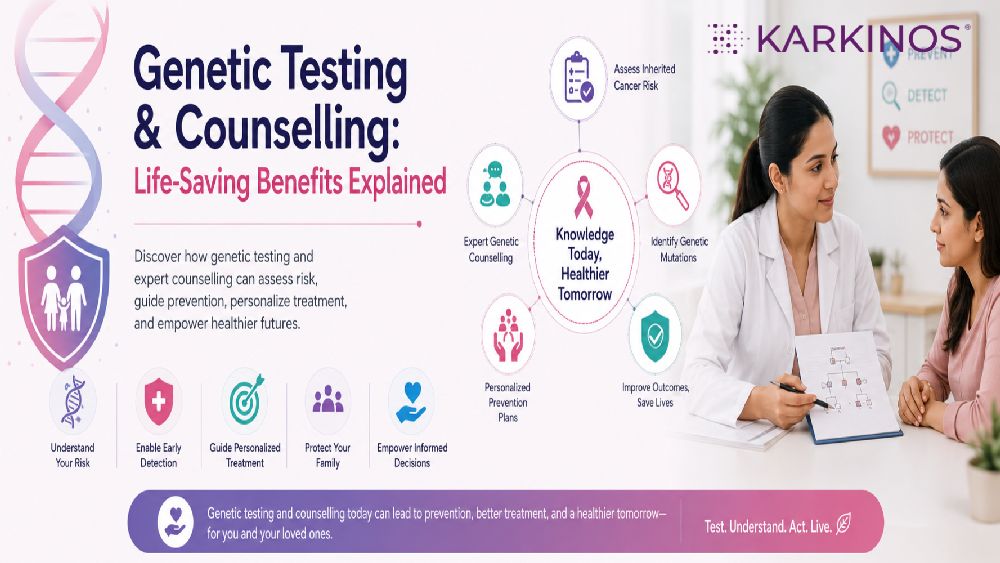 Genetic Testing and Counselling