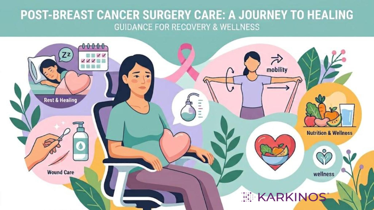 RECOVERY AFTER BREAST CANCER SURGERY